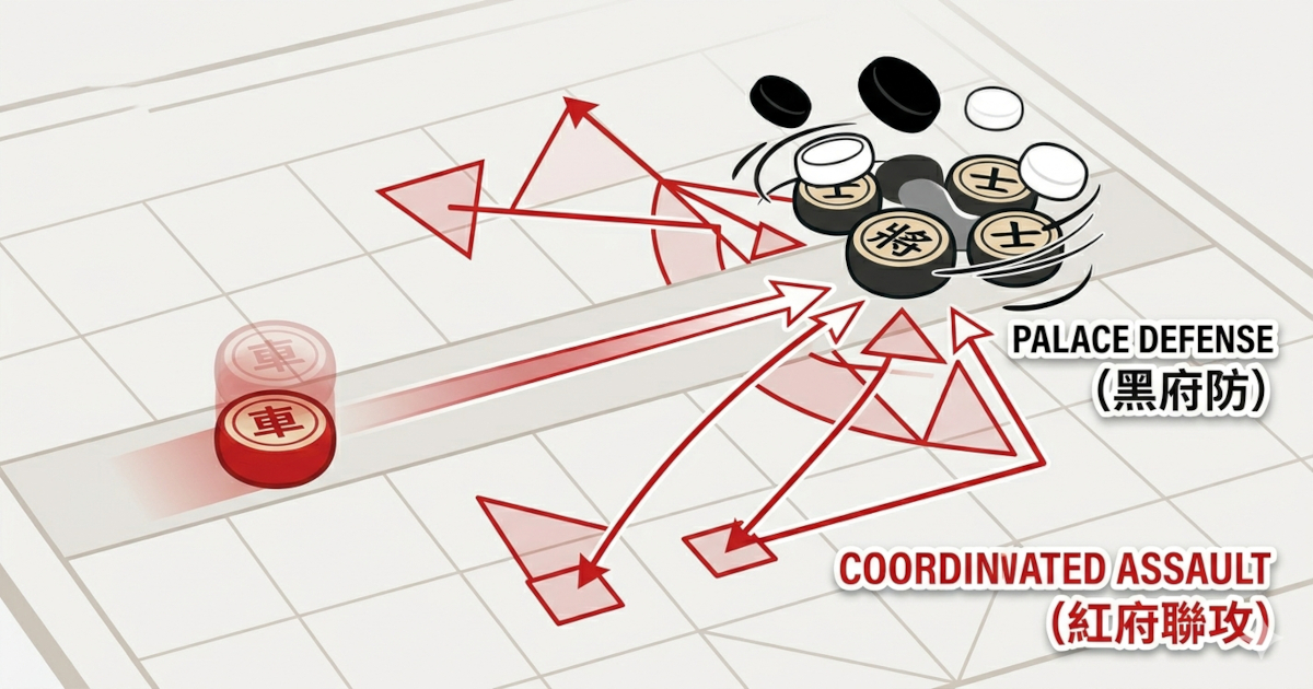 Đổi Quân Chuyển Tàn: Khi Nào Nên Hy Sinh Quân Để Đưa Về Thế Cờ Tàn Thắng Chắc?