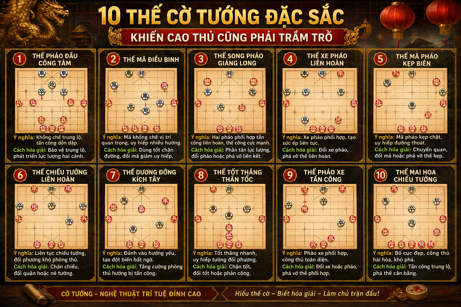 10 Thế Cờ Tướng Đặc Sắc Khiến Cao Thủ Cũng Phải Trầm Trồ