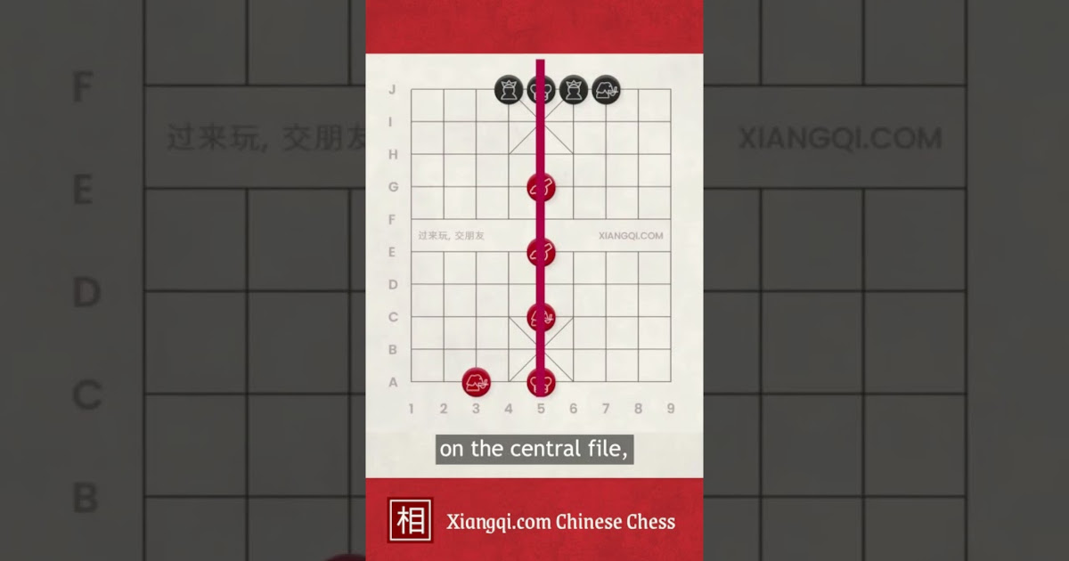 The "Double Cannon" Checkmate: A Step-by-Step Guide to Xiangqi's Deadliest Trap.