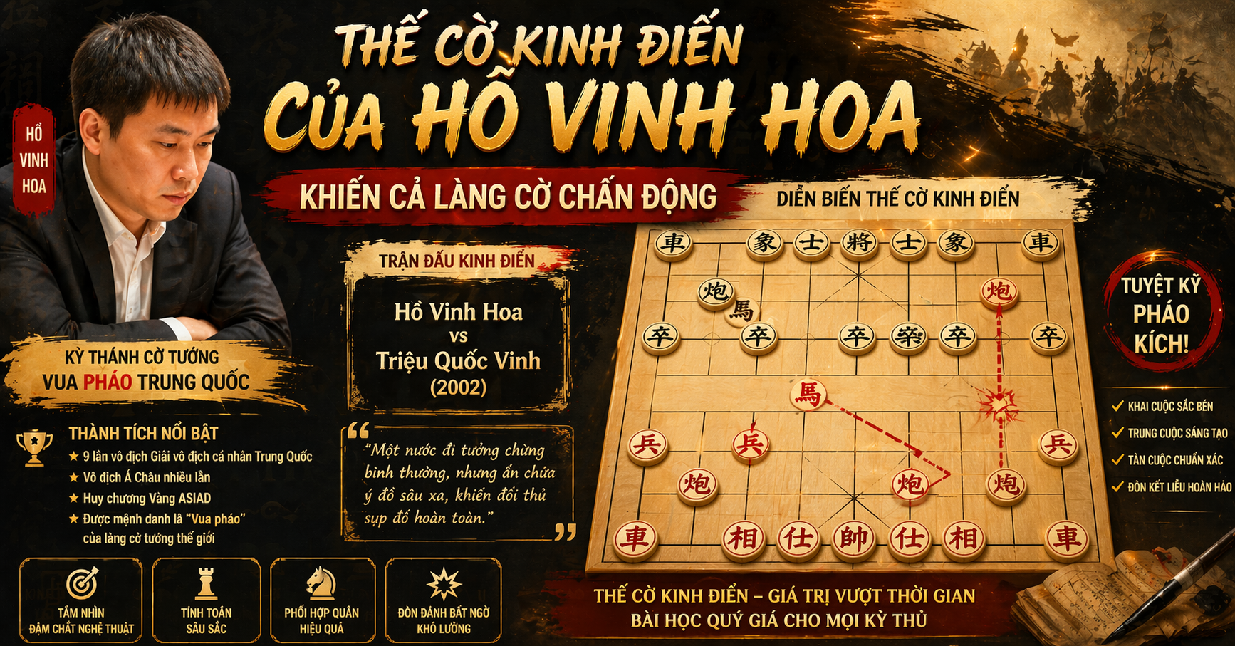 Ảnh thu nhỏ của bài viết: Thế cờ kinh điển của Hồ Vinh Hoa khiến cả làng cờ chấn động