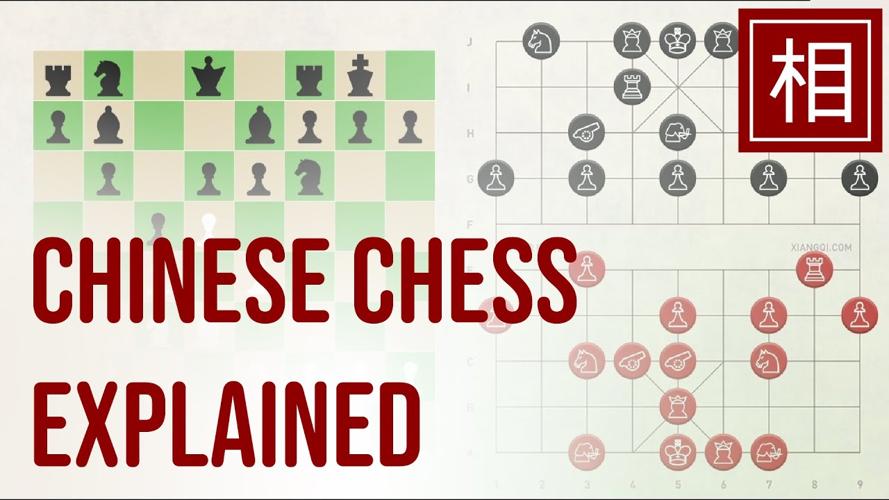 Xiangqi Rules Explained Simply: A Beginner’s Guide to Chinese Chess