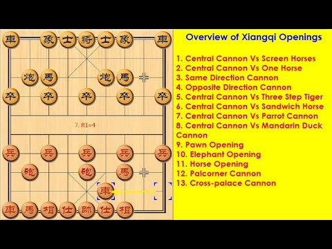 Xiangqi Opening Names and Explanations: Master the First Phase of Chinese Chess